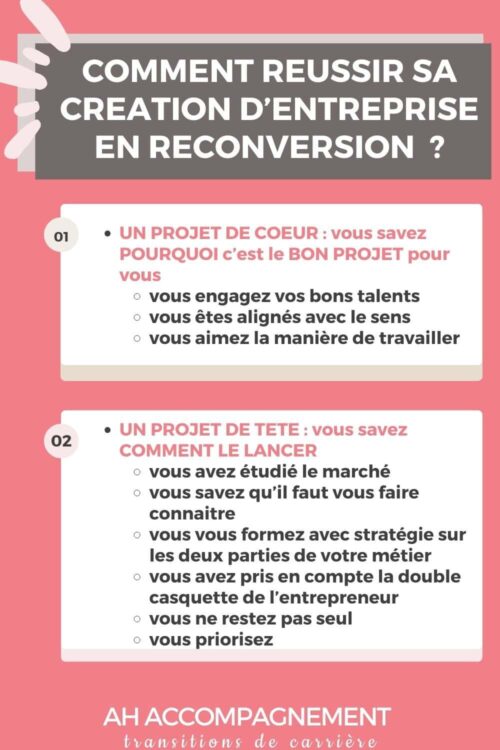 check list reussir sa reconversion en creation d'entreprise